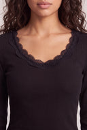 Lace Trim Long Sleeve Top